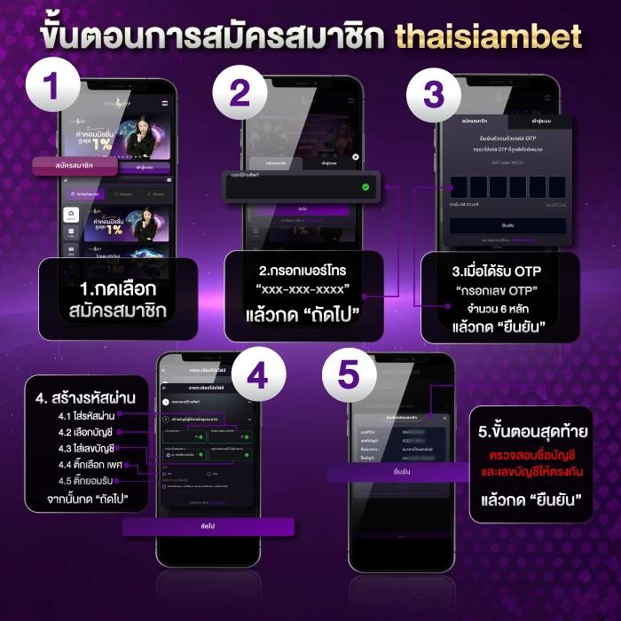 สล็อตเว็บใหญ่ รวมทุกค่ายเดิมพันปลอดภัย มาตรฐานอันดับ1