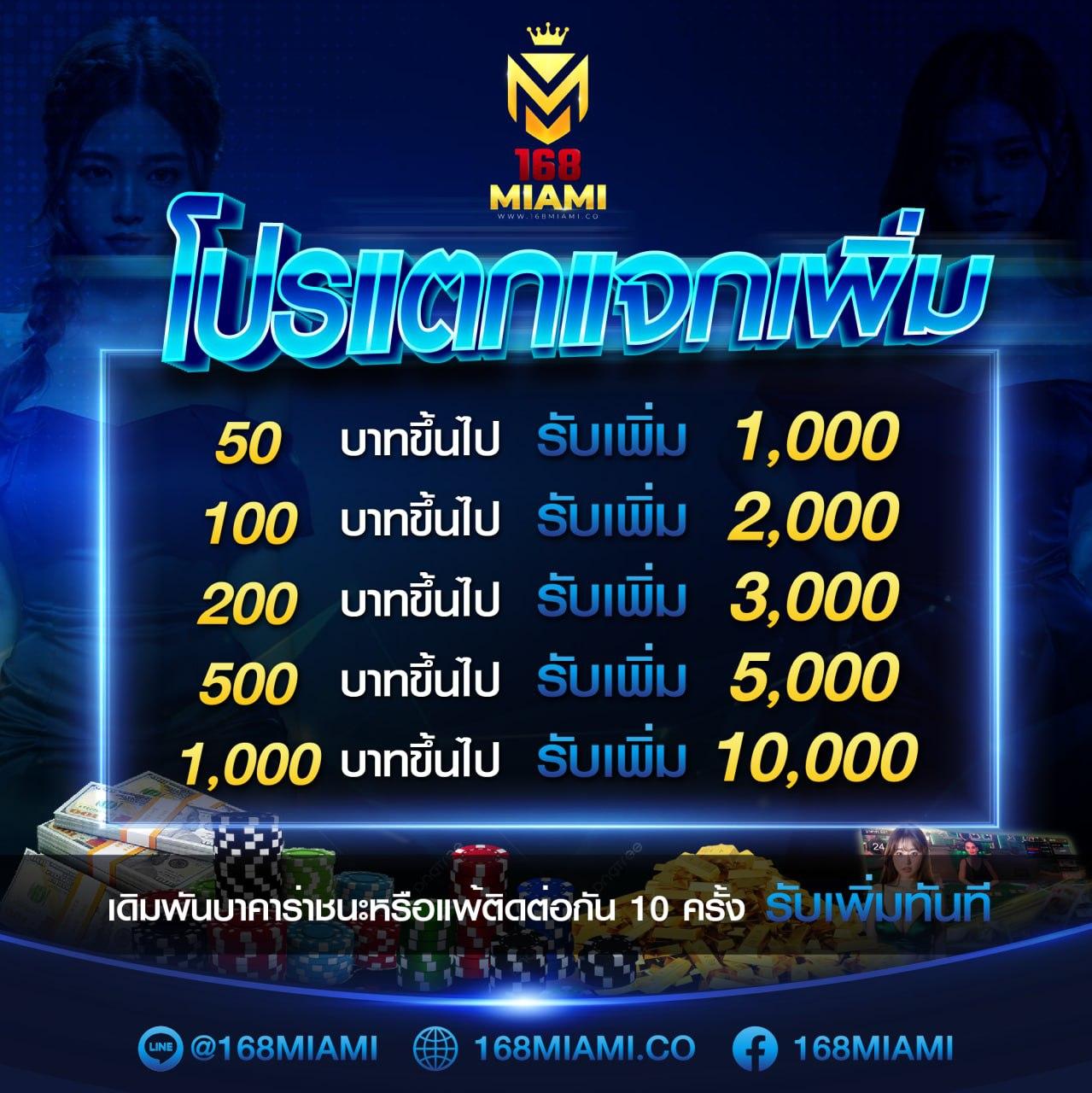 เว็บ ตรง PG ไม่ ผ่าน เอเย่นต์ เล่นง่ายได้เงินจริงครบวงจรในไทย